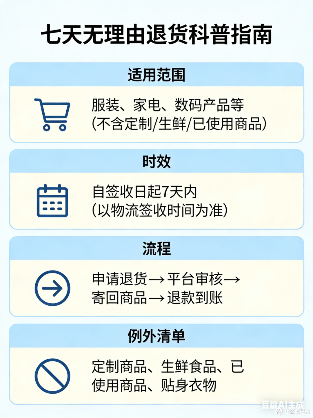 放心消费新趋势:揭秘网购平台的消费者保护政策