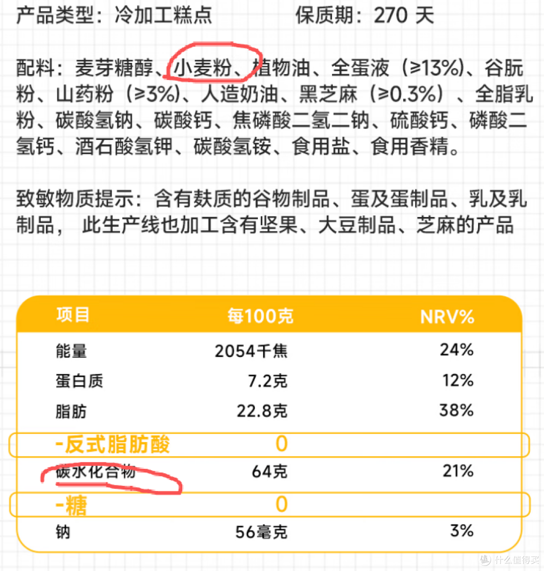 健康管理师揭秘“零蔗糖”营销迷局，你多花的钱是不是错付了？