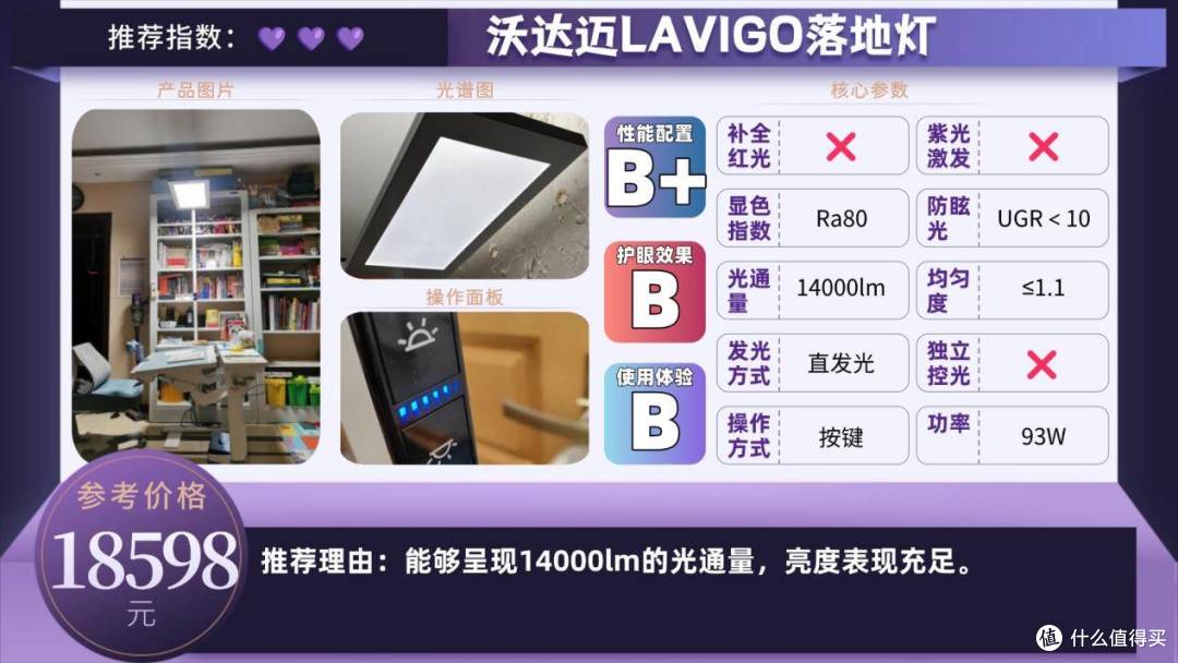 护眼大路灯什么品牌好用点?高品质的护眼大路灯排行榜前十名品牌