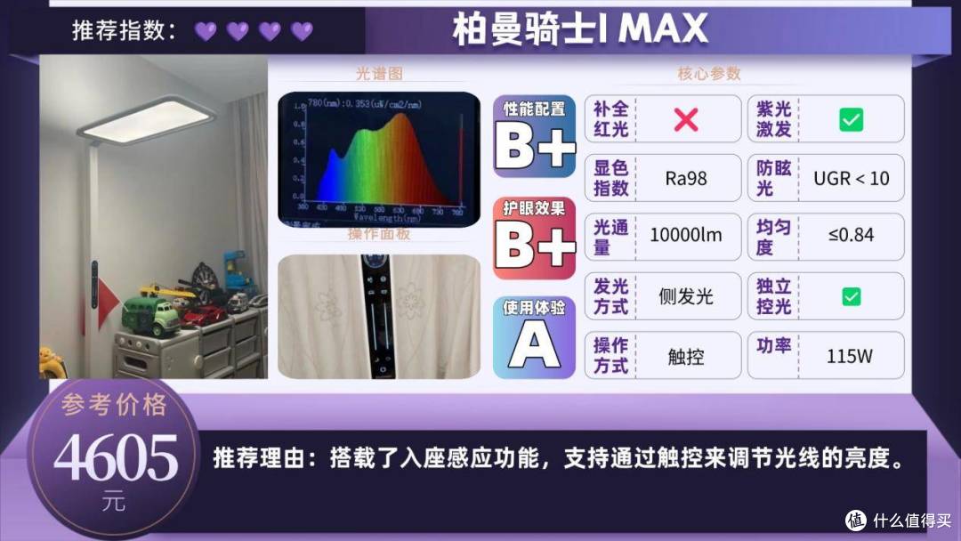 护眼大路灯什么品牌好用点?高品质的护眼大路灯排行榜前十名品牌