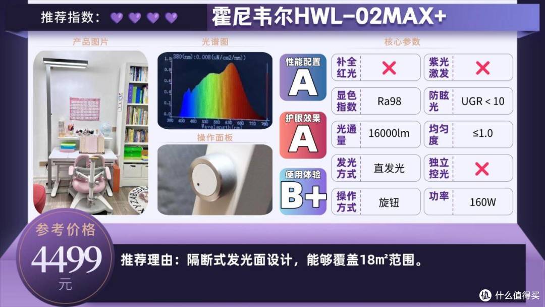护眼大路灯什么品牌好用点?高品质的护眼大路灯排行榜前十名品牌