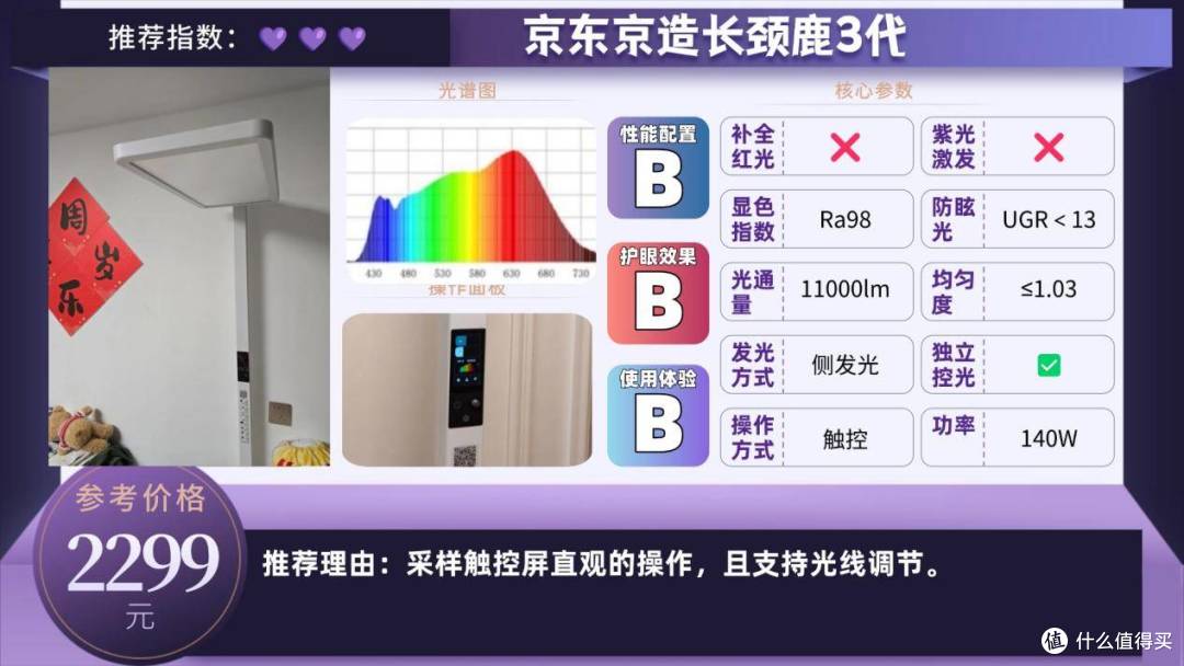 护眼大路灯什么品牌好用点?高品质的护眼大路灯排行榜前十名品牌