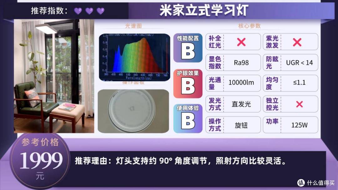 护眼大路灯什么品牌好用点?高品质的护眼大路灯排行榜前十名品牌