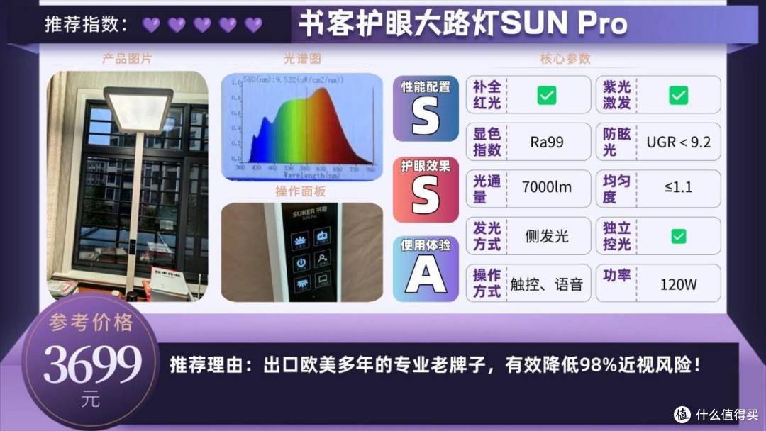 护眼大路灯什么品牌好用点?高品质的护眼大路灯排行榜前十名品牌