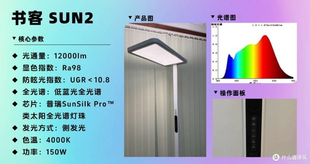 护眼大路灯什么品牌好用又亮？全光谱大路灯十大品牌排名榜推荐