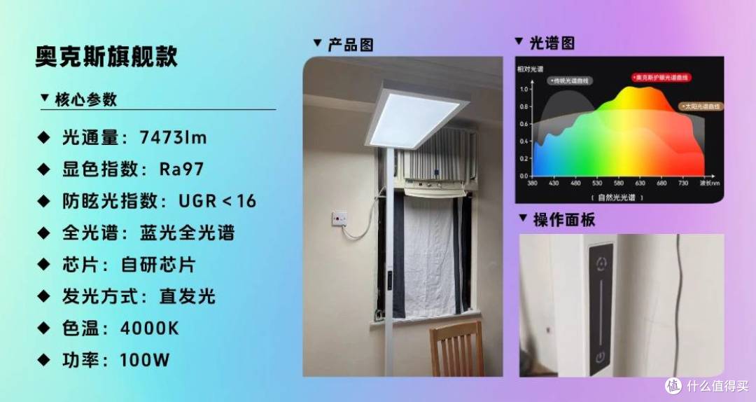 护眼大路灯什么品牌好用又亮？全光谱大路灯十大品牌排名榜推荐