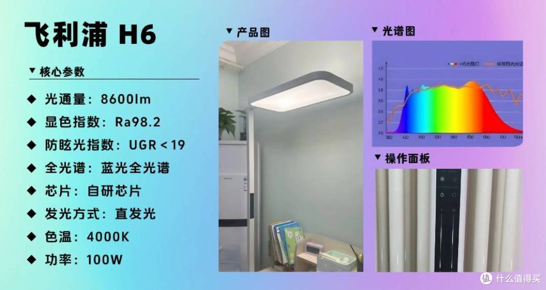 护眼大路灯什么品牌好用又亮？全光谱大路灯十大品牌排名榜推荐
