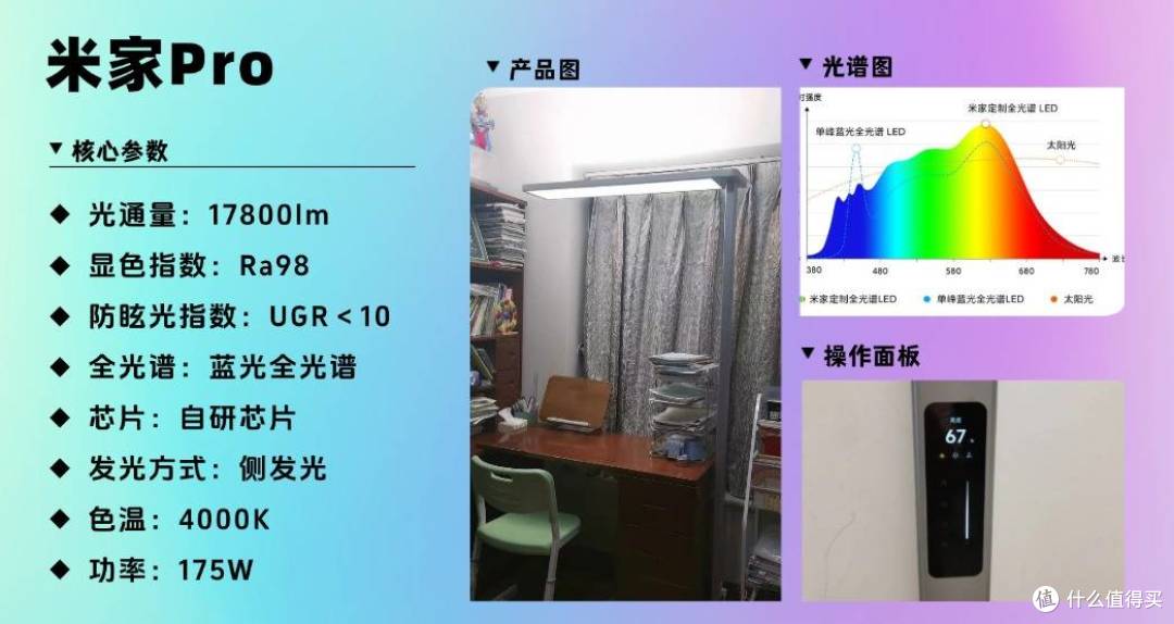 护眼大路灯什么品牌好用又亮？全光谱大路灯十大品牌排名榜推荐
