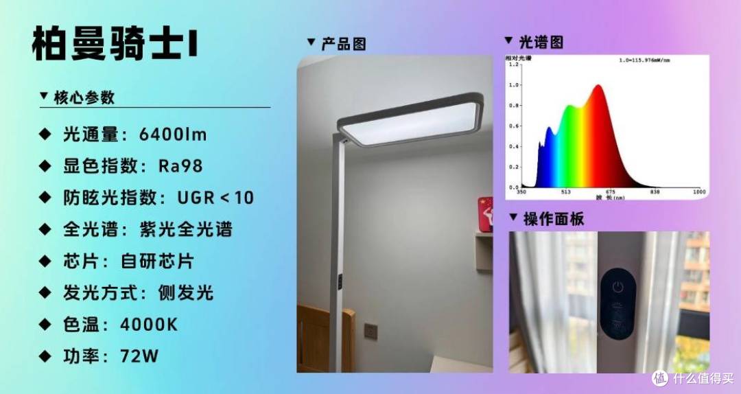 护眼大路灯什么品牌好用又亮？全光谱大路灯十大品牌排名榜推荐