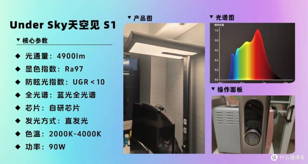 护眼大路灯什么品牌好用又亮？全光谱大路灯十大品牌排名榜推荐
