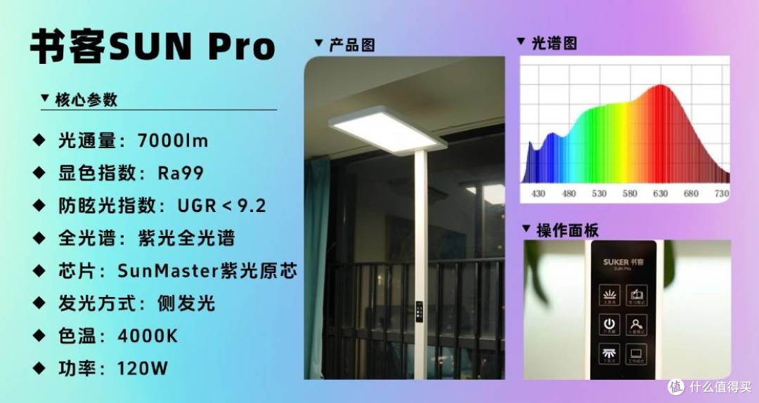 护眼大路灯什么品牌好用又亮？全光谱大路灯十大品牌排名榜推荐