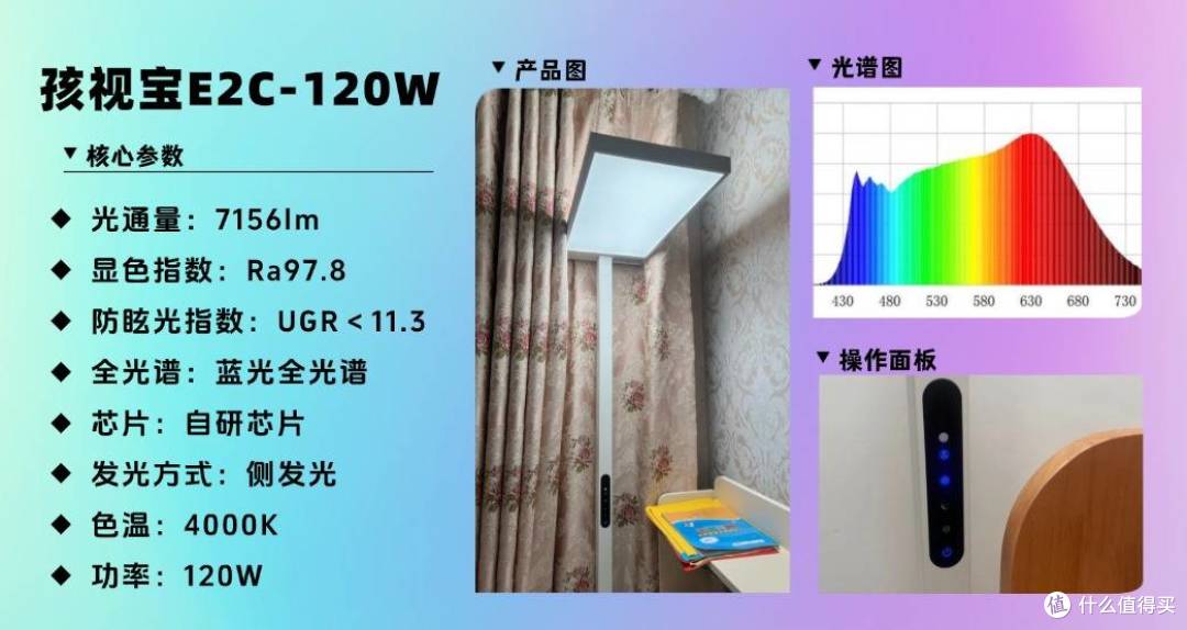 护眼大路灯什么品牌好用又亮？全光谱大路灯十大品牌排名榜推荐