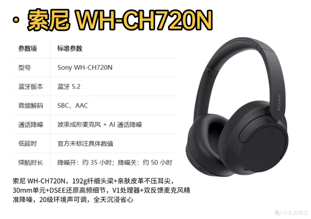 有哪些高性价比头戴式降噪耳机?头戴式降噪耳机真实体验