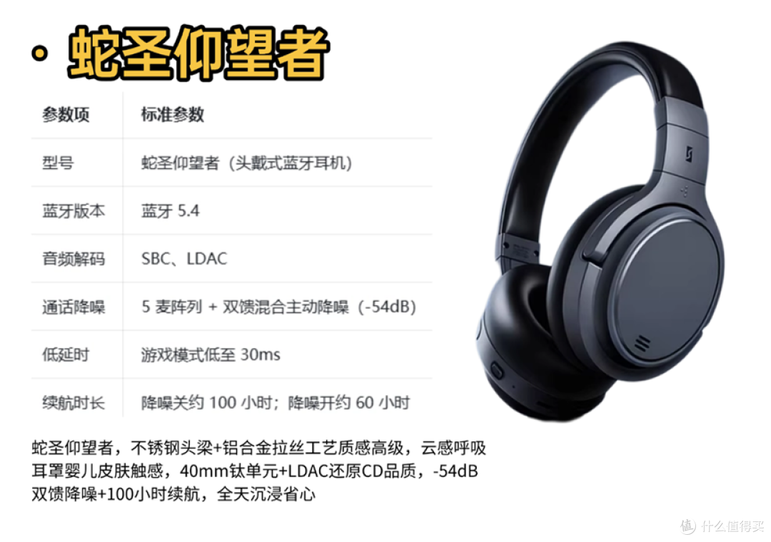 有哪些高性价比头戴式降噪耳机?头戴式降噪耳机真实体验