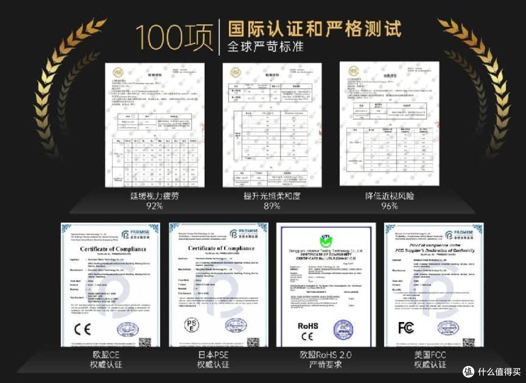 护眼灯品牌排行第一名是哪家?2026全新甄选护眼台灯十大排名