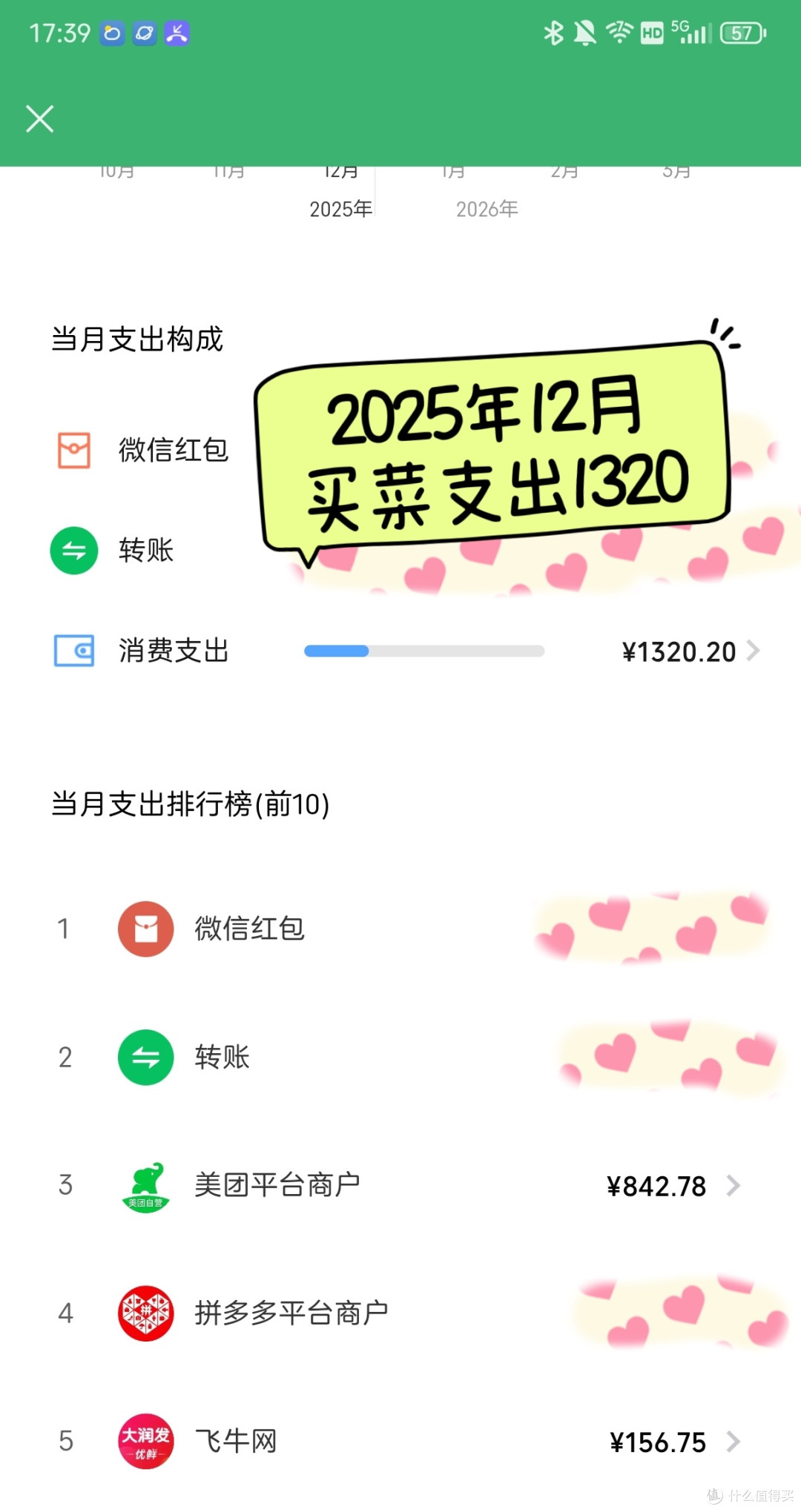 假设未来退休工资只有1800,一日三餐可够? 如何合理规划?