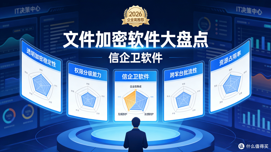 信企卫文件加密软件
