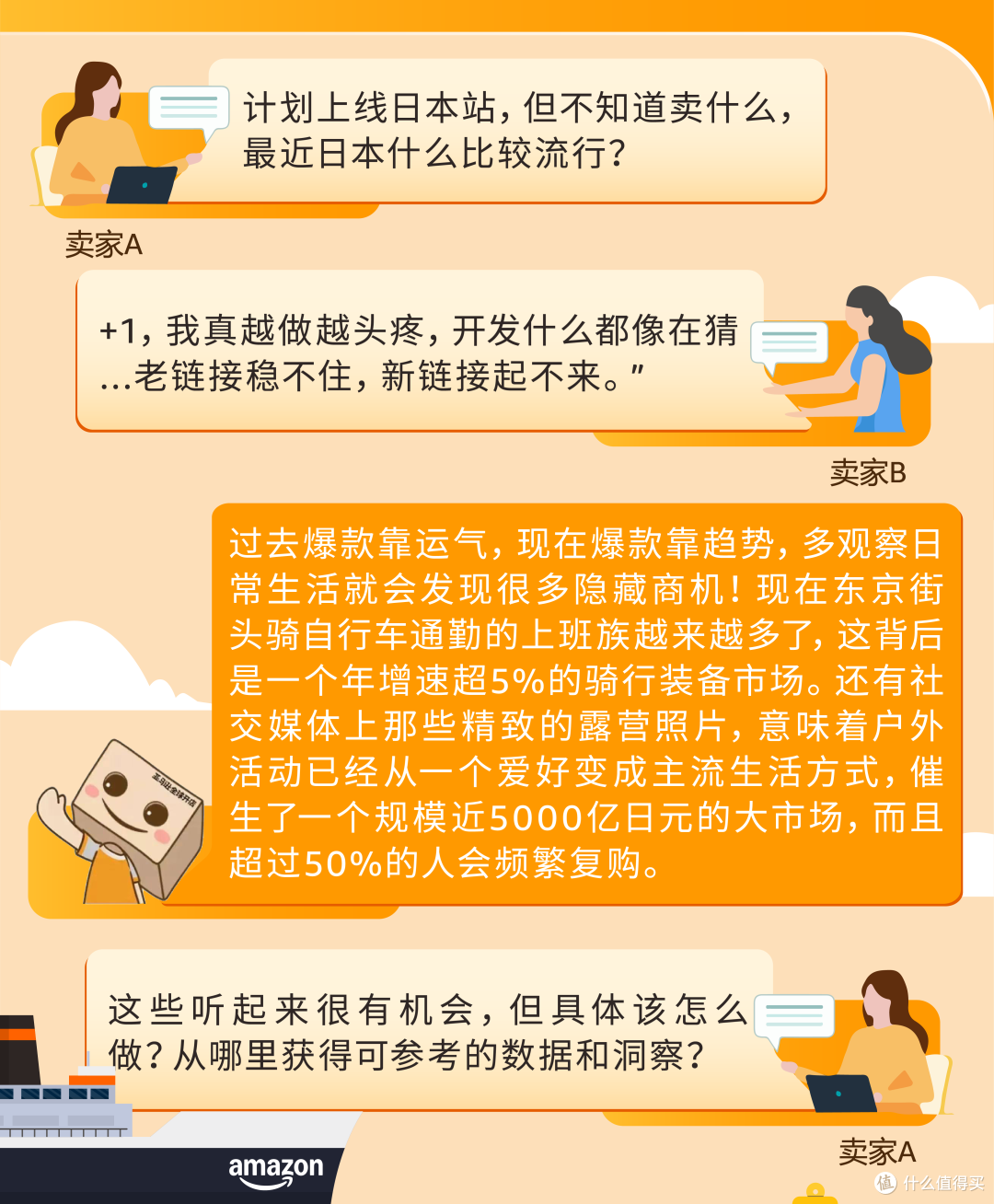 选品看这里!亚马逊日本站五大爆发赛道全解析