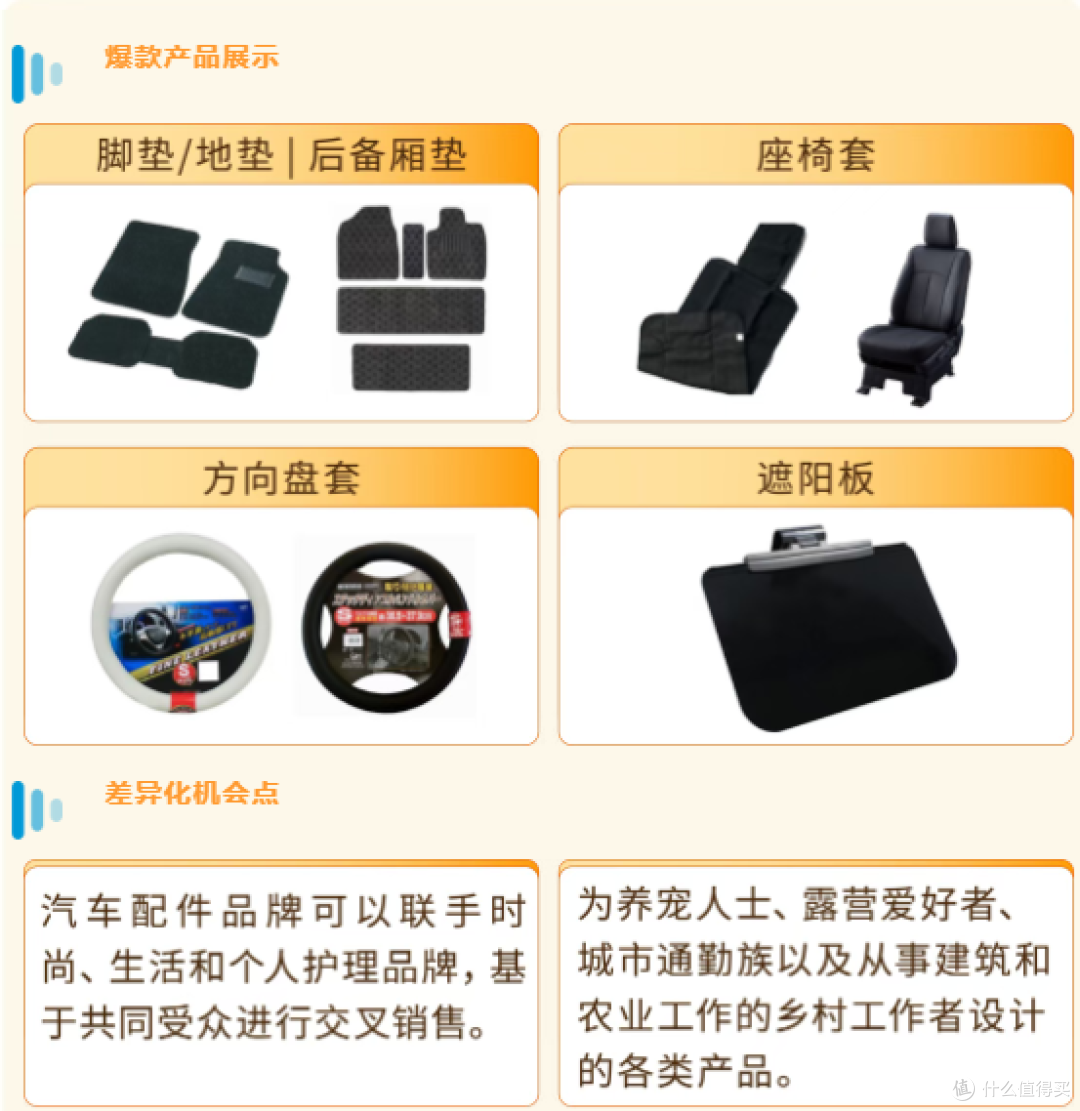 选品看这里!亚马逊日本站五大爆发赛道全解析