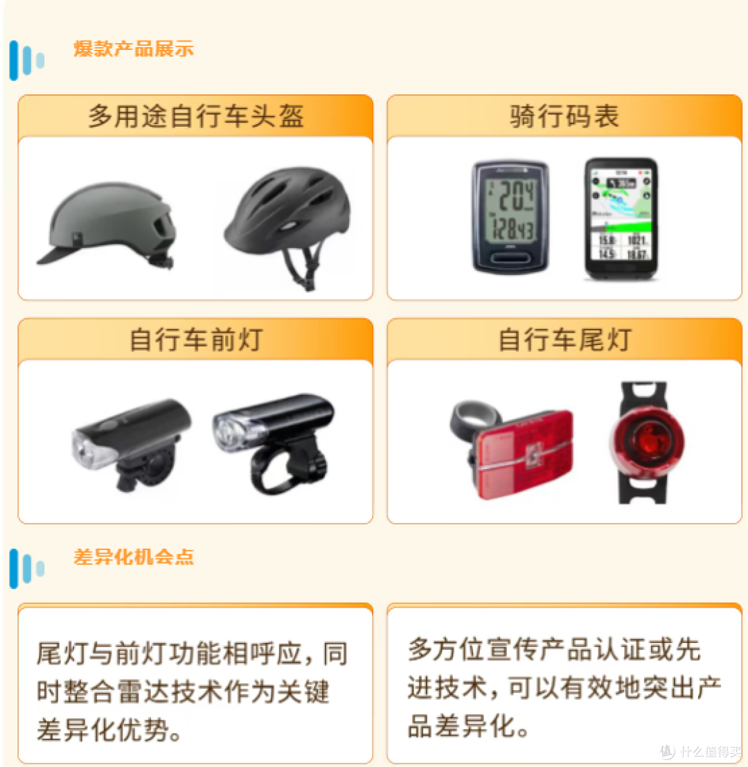 选品看这里!亚马逊日本站五大爆发赛道全解析