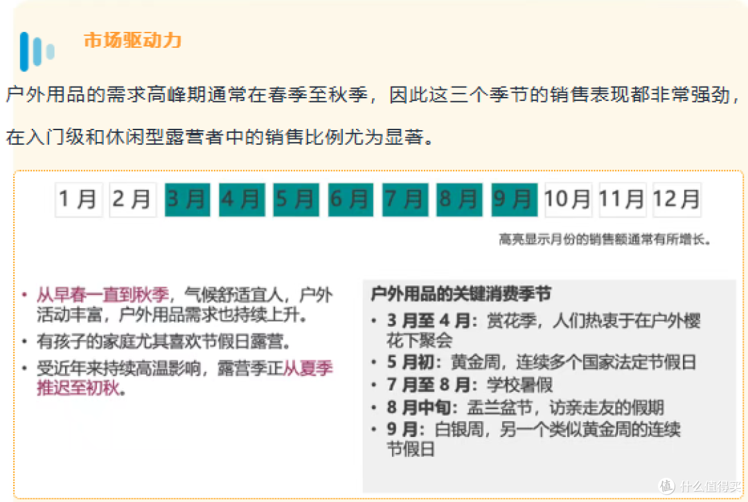 选品看这里!亚马逊日本站五大爆发赛道全解析