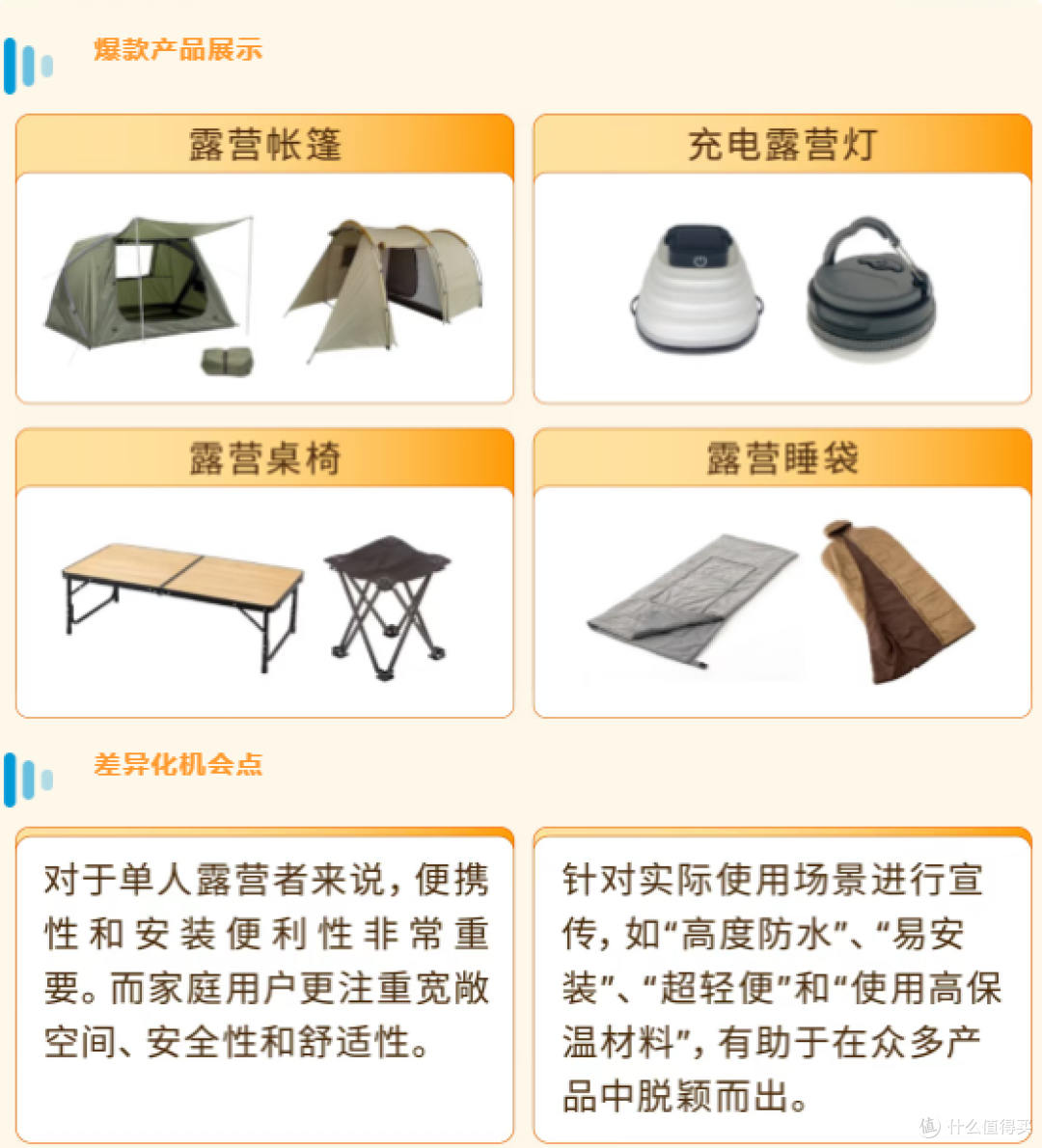 选品看这里!亚马逊日本站五大爆发赛道全解析
