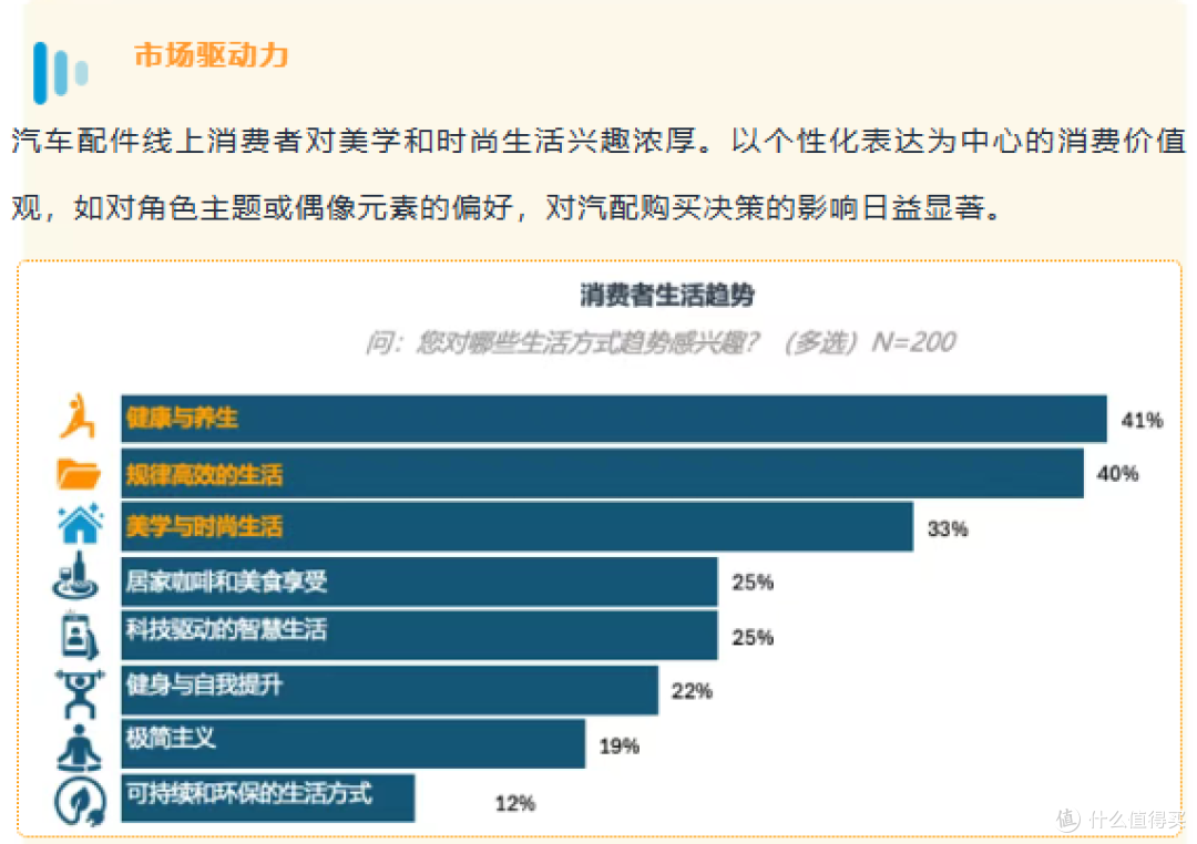 选品看这里!亚马逊日本站五大爆发赛道全解析