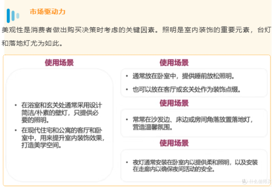 选品看这里!亚马逊日本站五大爆发赛道全解析
