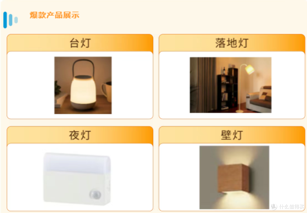 选品看这里!亚马逊日本站五大爆发赛道全解析