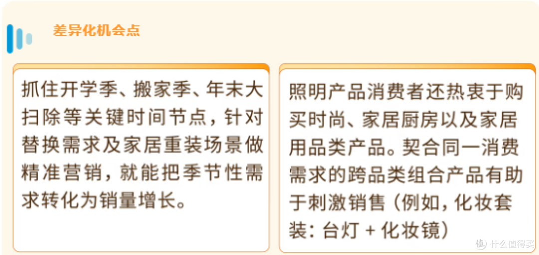 选品看这里!亚马逊日本站五大爆发赛道全解析