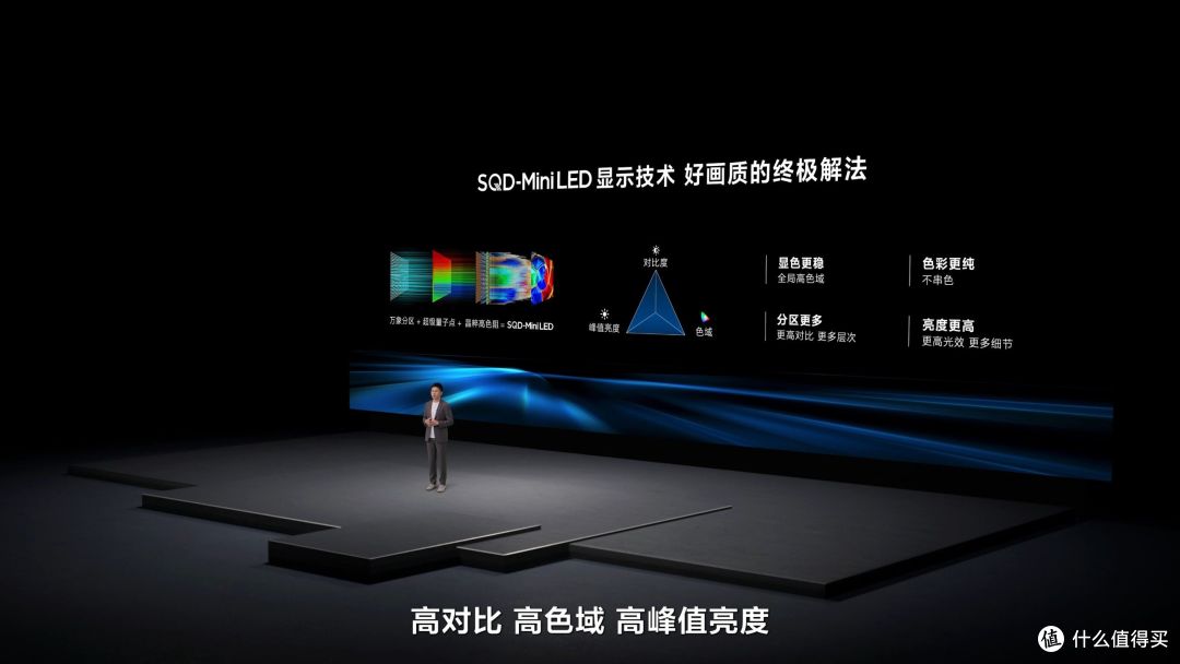 SQD-Mini LED普及元年正式开启TCL春季新品三箭齐发普惠巅峰画质