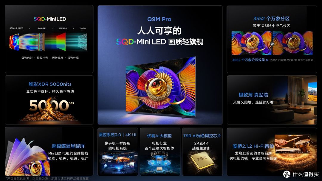 SQD-Mini LED普及元年正式开启TCL春季新品三箭齐发普惠巅峰画质