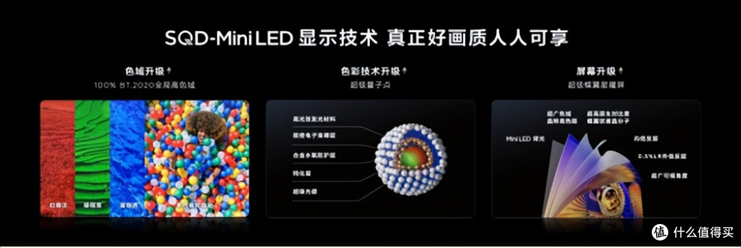 TCL发新品!3款电视齐亮相,SQD-Mini LED终于人人能买得起