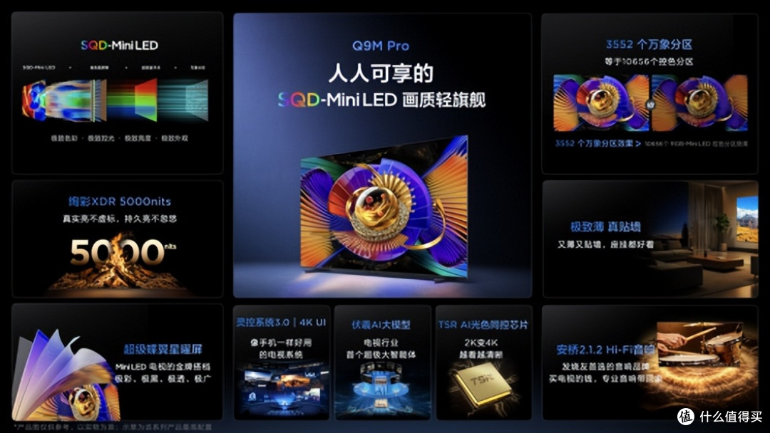 TCL发新品!3款电视齐亮相,SQD-Mini LED终于人人能买得起