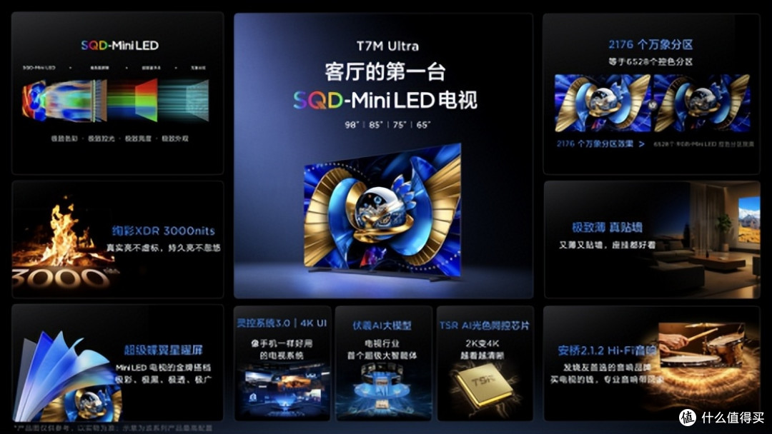 TCL发新品!3款电视齐亮相,SQD-Mini LED终于人人能买得起