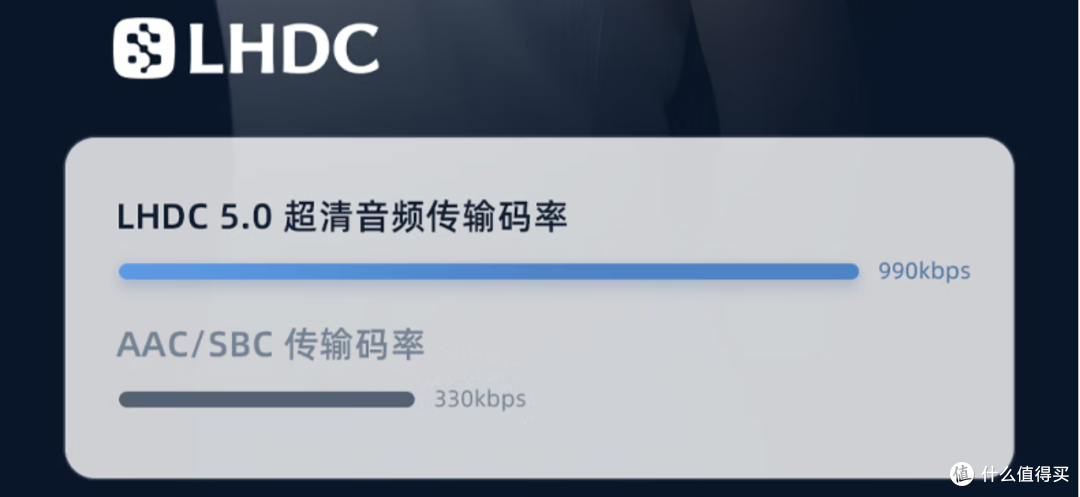 半入耳式+主动降噪,谁说降噪是入耳式专属?——魅蓝E3弦月耳机