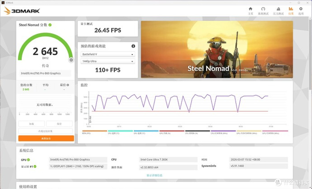 锐炫专业卡—Intel Arc Pro B60 24GB 评测