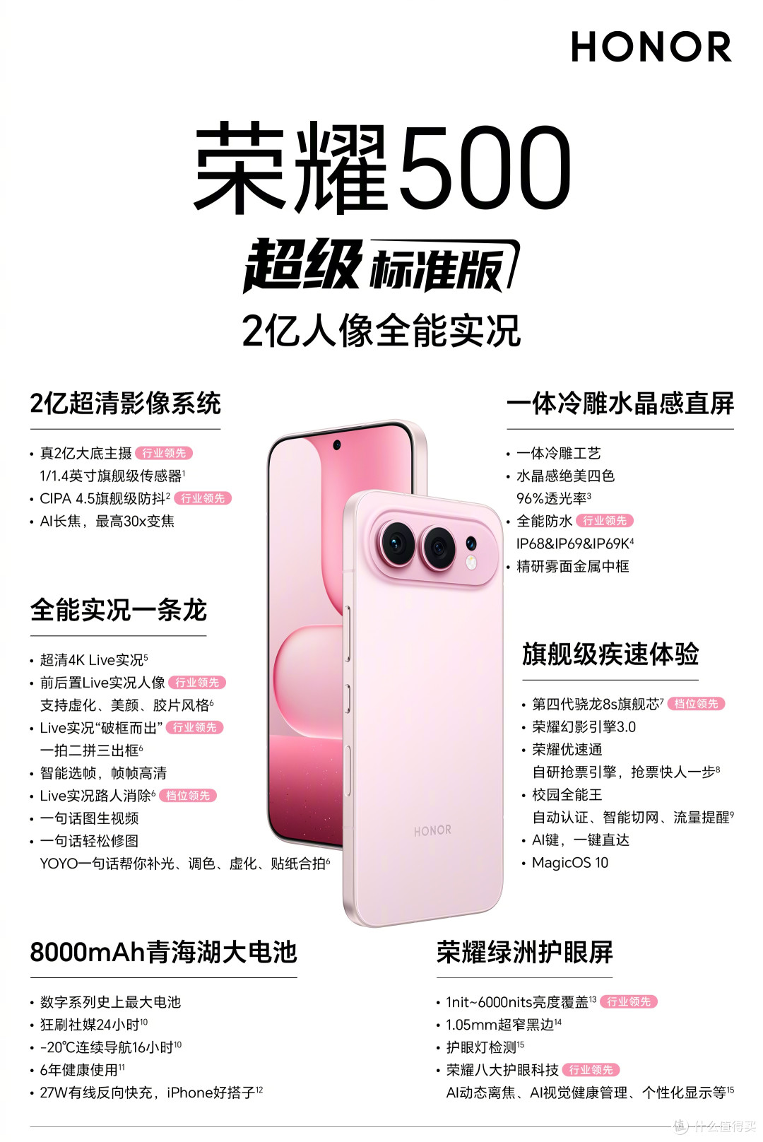 国内手机畅销榜洗牌：iPhone17 Pro跌出前三，第一名继续遥遥领先