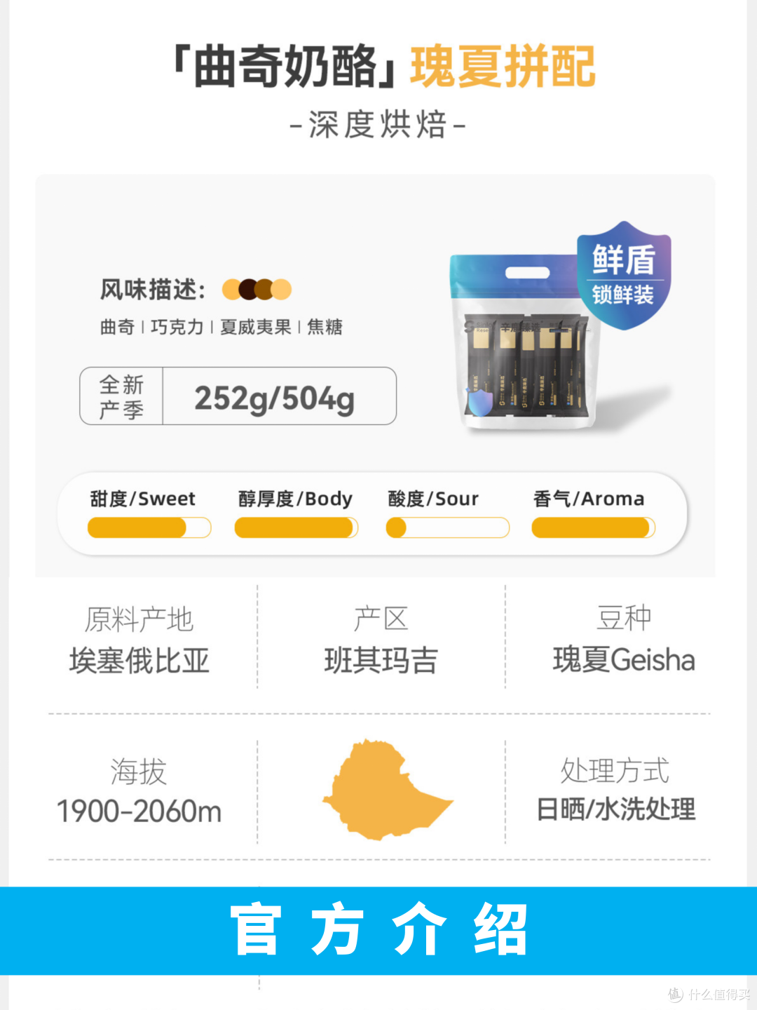外行替你喝咖啡S26E18 辛鹿 曲奇奶酪 拼配 深度烘焙 意式咖啡豆