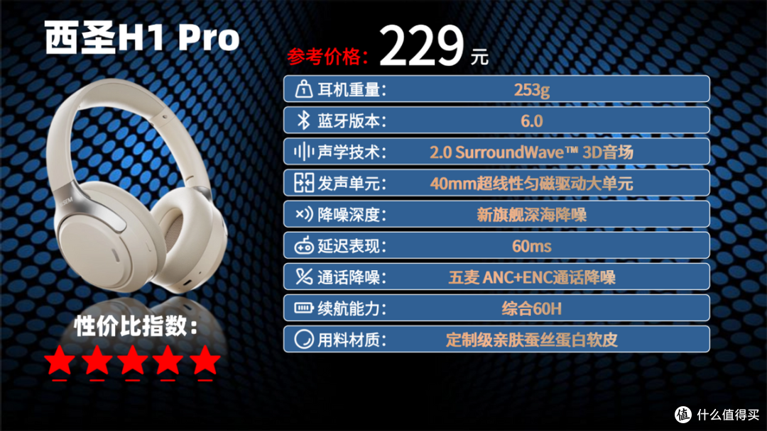 2026性价比最高的头戴式耳机是哪款?头戴耳机性价比排行榜前十名