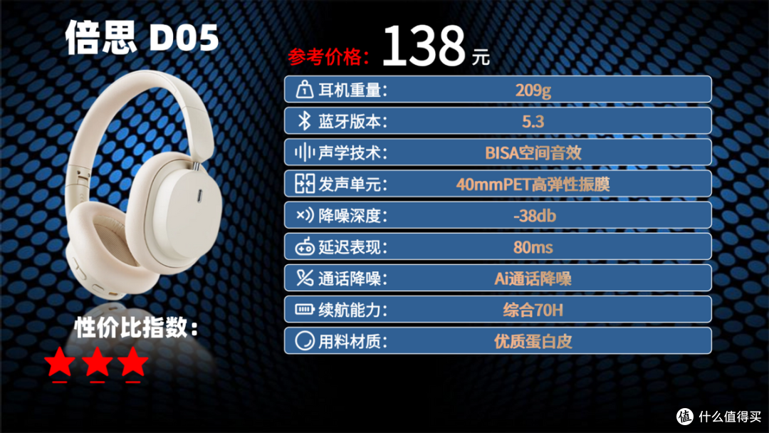 2026性价比最高的头戴式耳机是哪款?头戴耳机性价比排行榜前十名