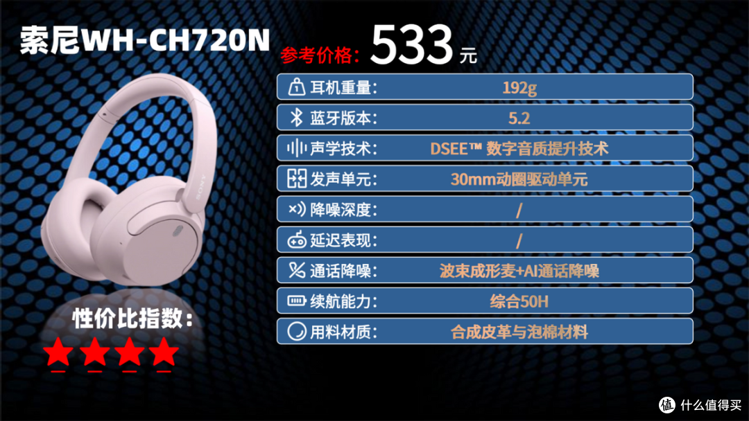 2026性价比最高的头戴式耳机是哪款?头戴耳机性价比排行榜前十名