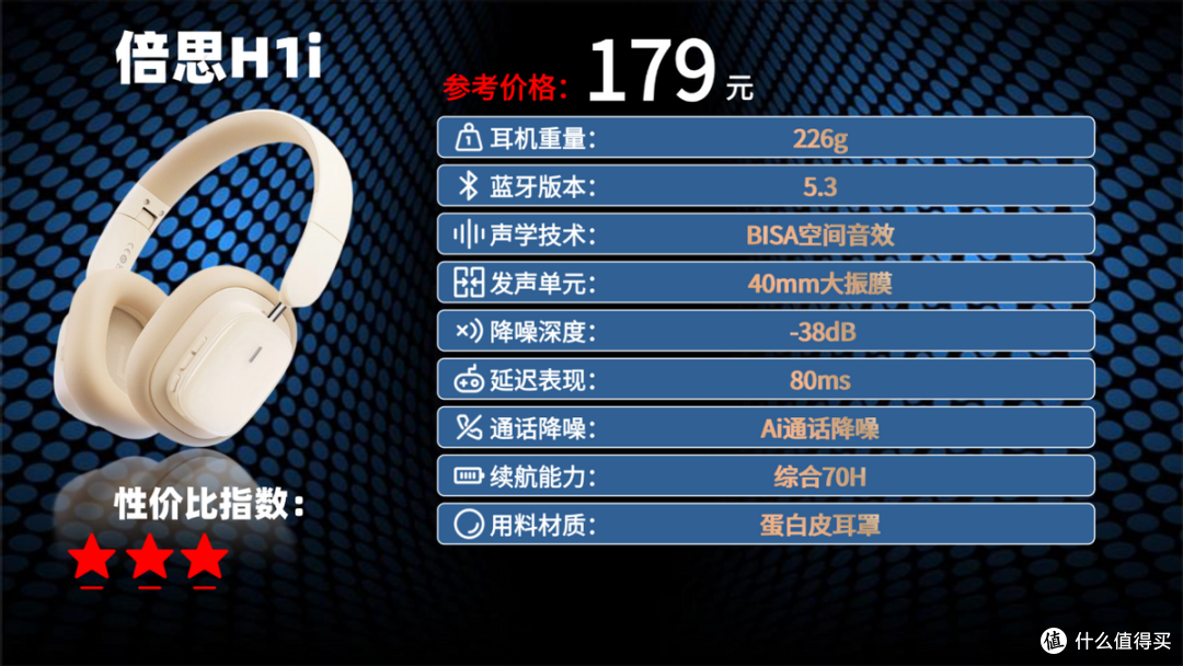 2026性价比最高的头戴式耳机是哪款?头戴耳机性价比排行榜前十名
