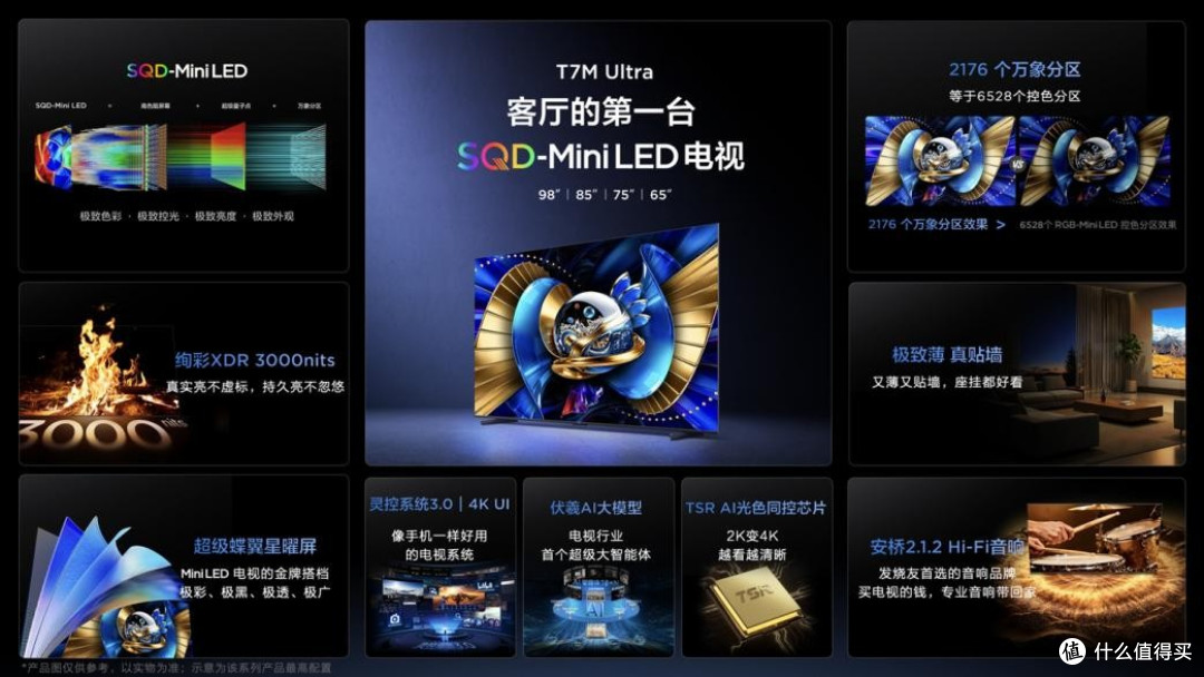 电视升级正当时,TCL发三大爆款,用万象分区重新定义好画质!
