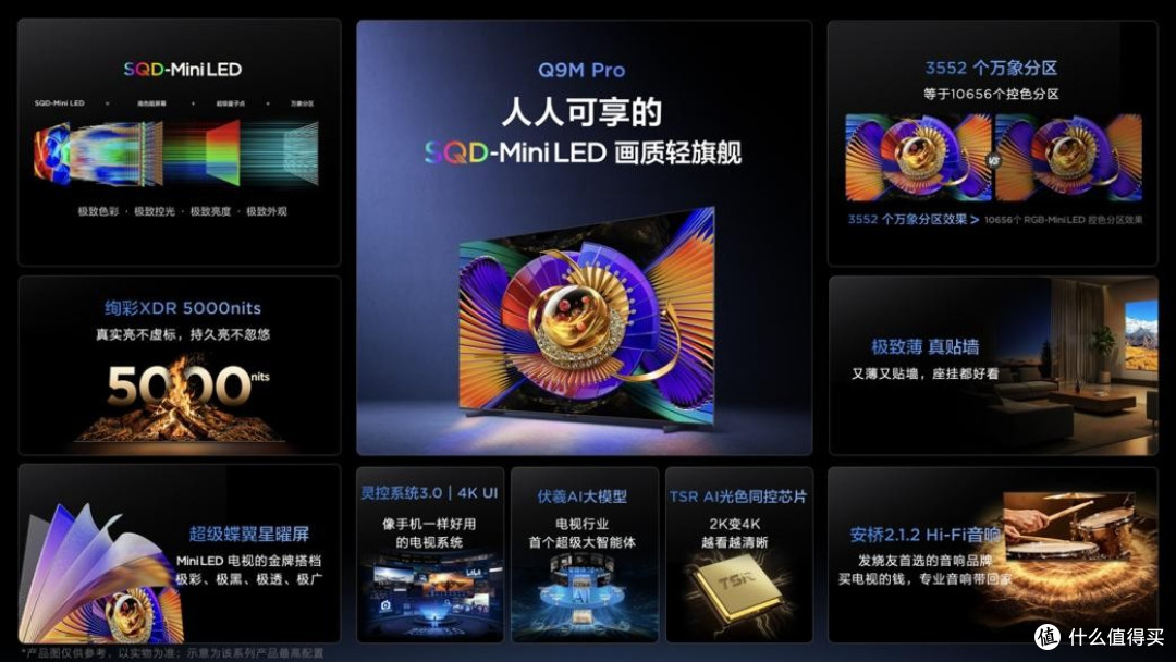 电视升级正当时,TCL发三大爆款,用万象分区重新定义好画质!