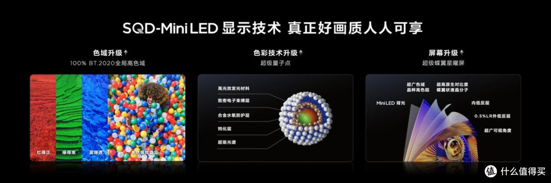 电视升级正当时,TCL发三大爆款,用万象分区重新定义好画质!