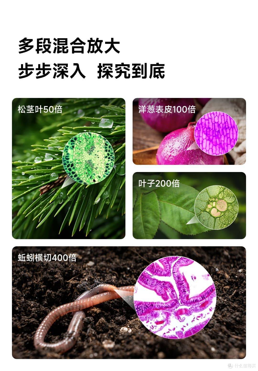 当当狸光学显微镜M1A