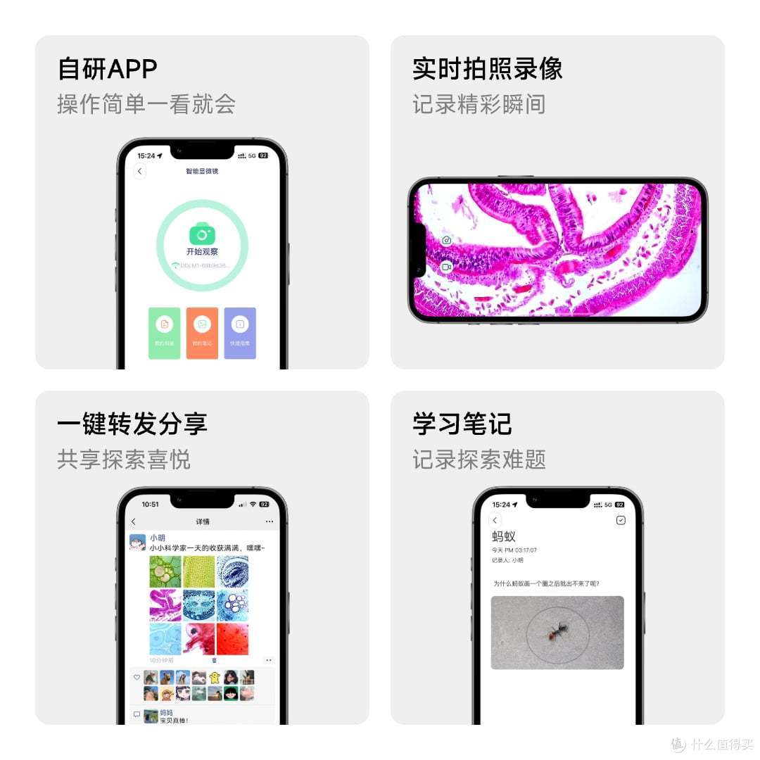 当当狸光学显微镜M1A