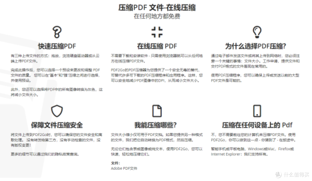 2026年PDF转换成WORD工具从入门到专业TOP10盘点
