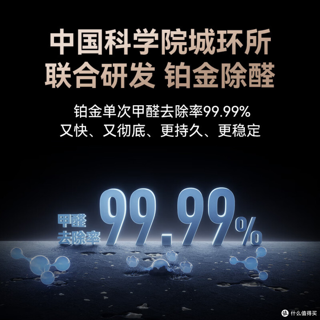 2026年家用什么牌子空气净化器好？深度测评9款高性价比爆款